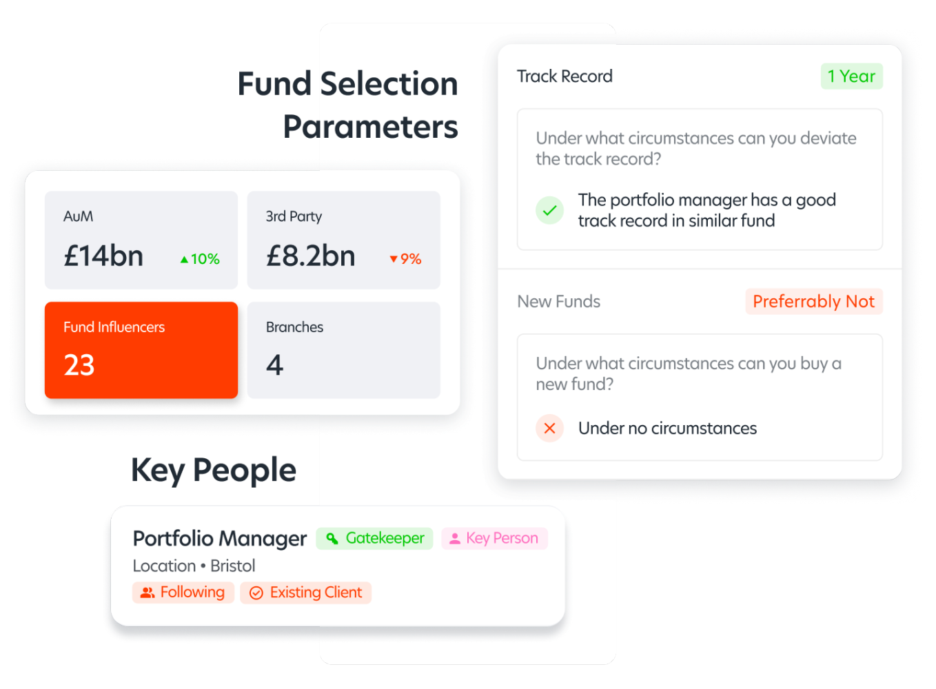 Fundpath platform fund selection parameters illustration